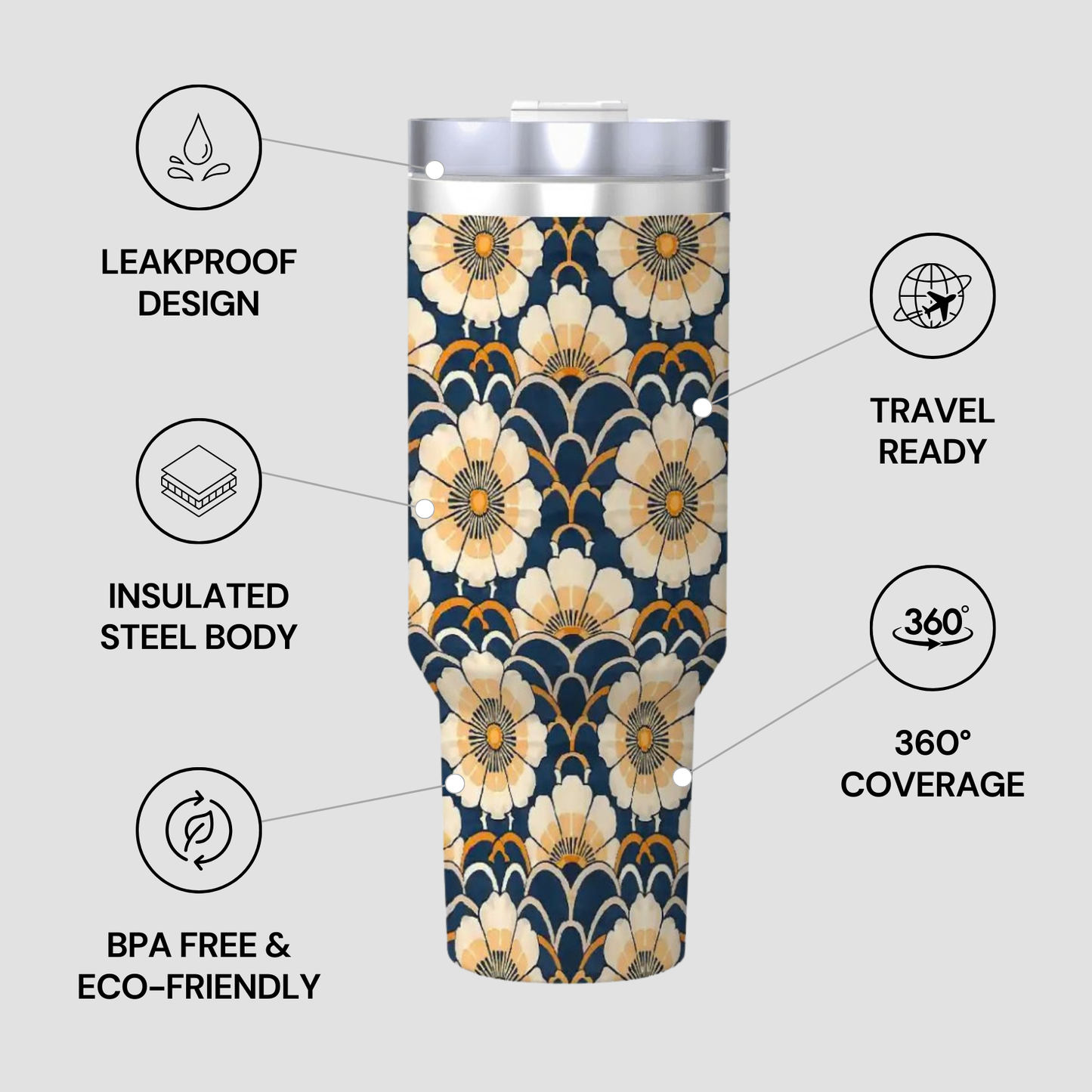 Tumbler with floral design and features listed on a gray background