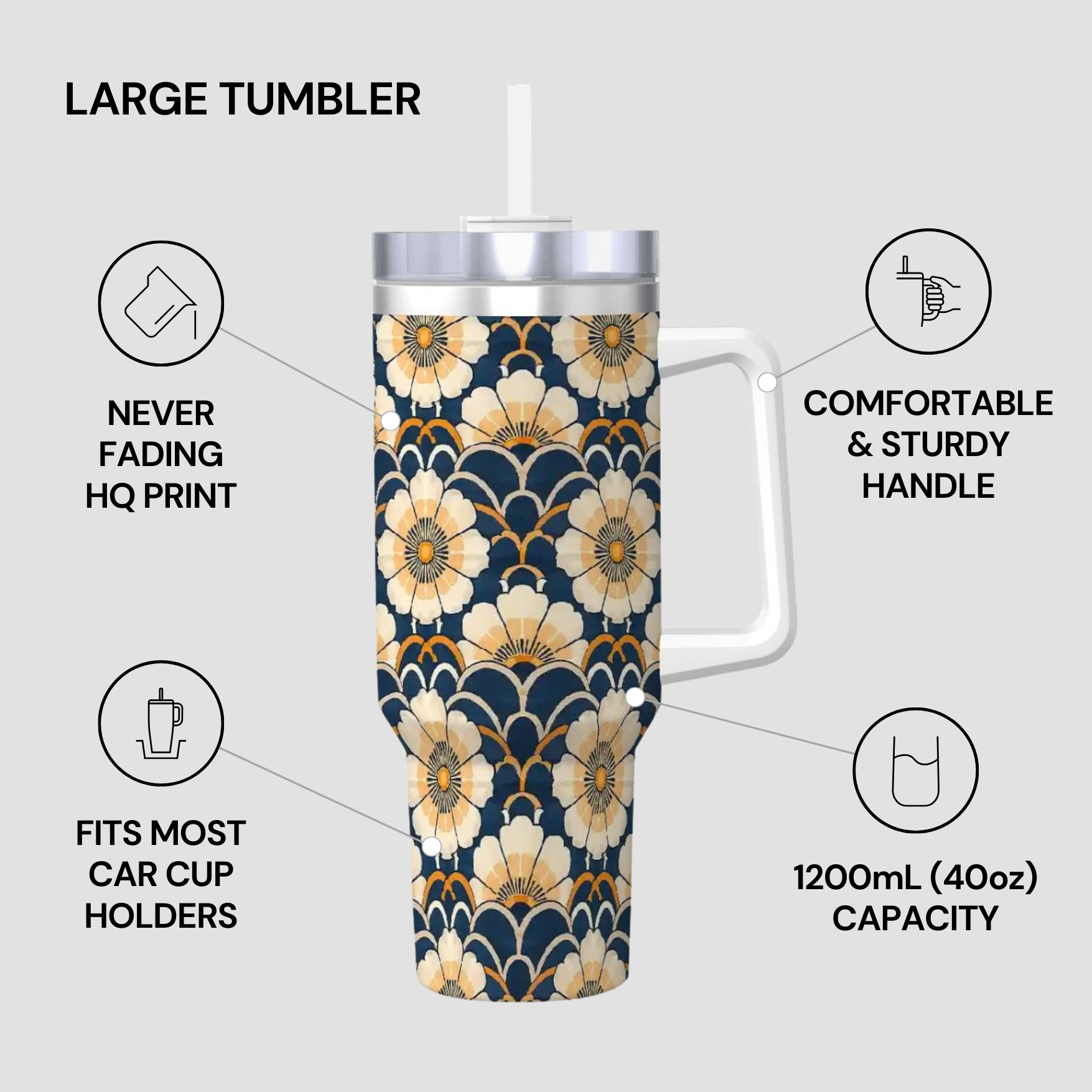 Large tumbler with floral pattern and features listed on a gray background
